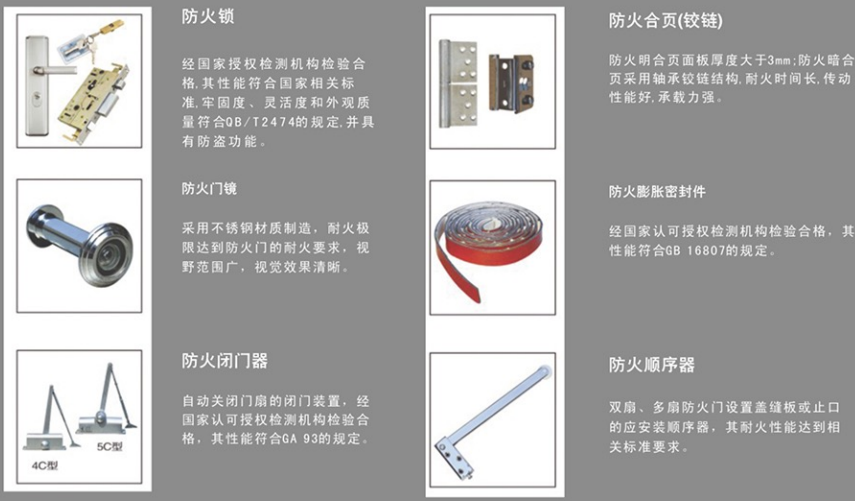 貴州防火卷簾門