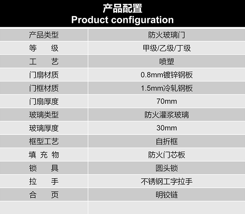 貴州防火門