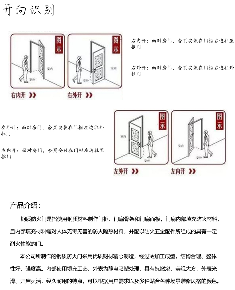 貴州防火卷簾門