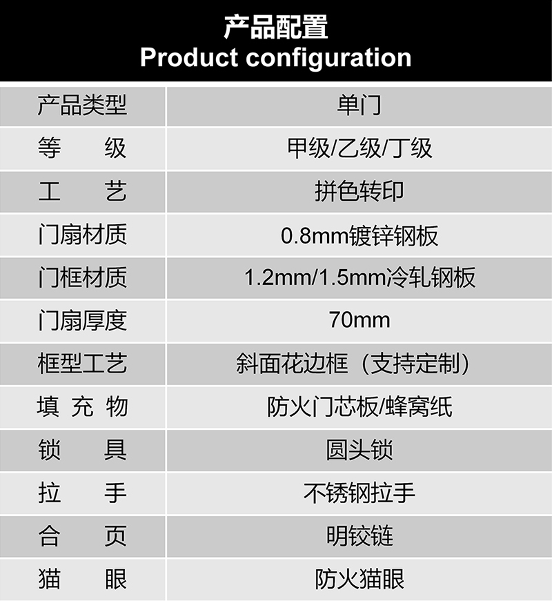 貴州防火門