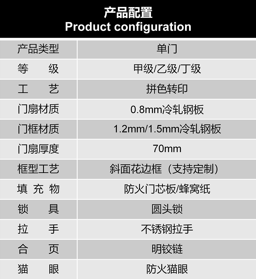 貴州防火卷簾門